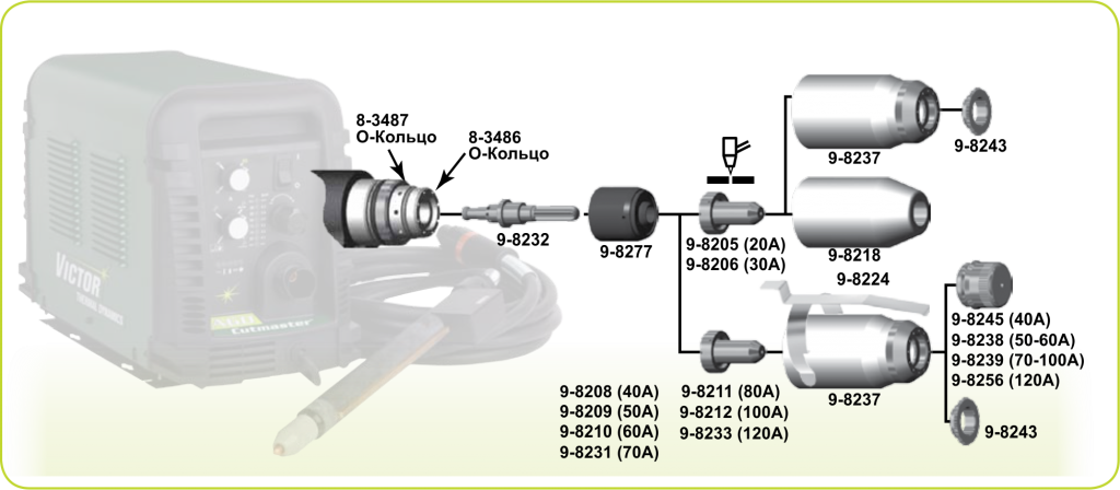 SUM SL100SV.png SUM SL100SV.png