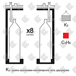 Газовая рампа пропановая РПР- 8к2 (8 бал.,двухряд.,редук.РПО-25-1) контейнерн.