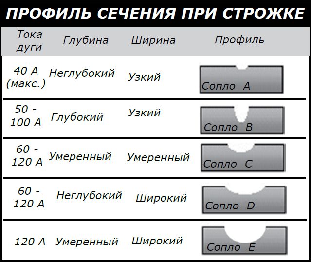 Строжка.jpg